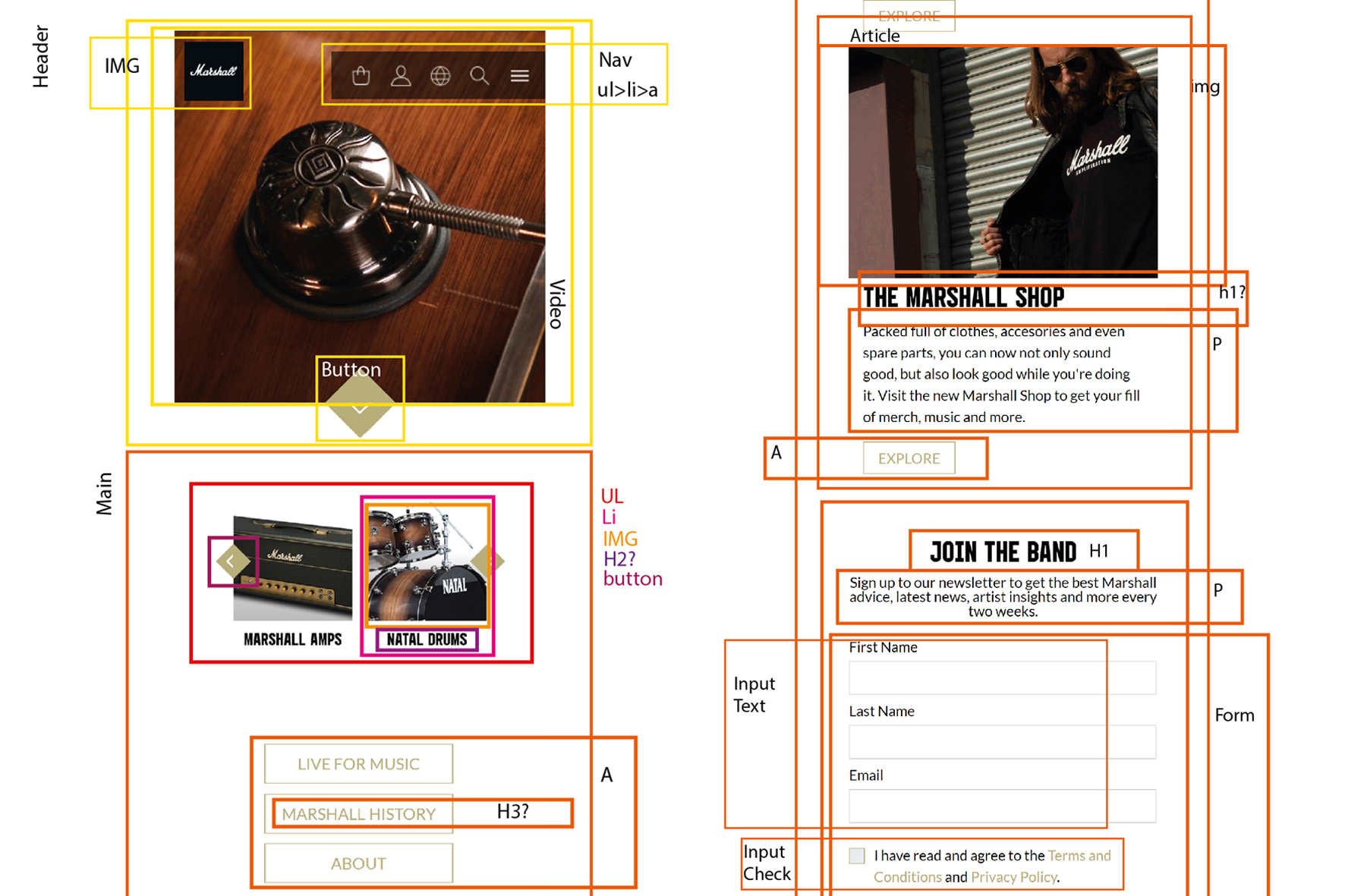 Marshall Website BreakdownSchets