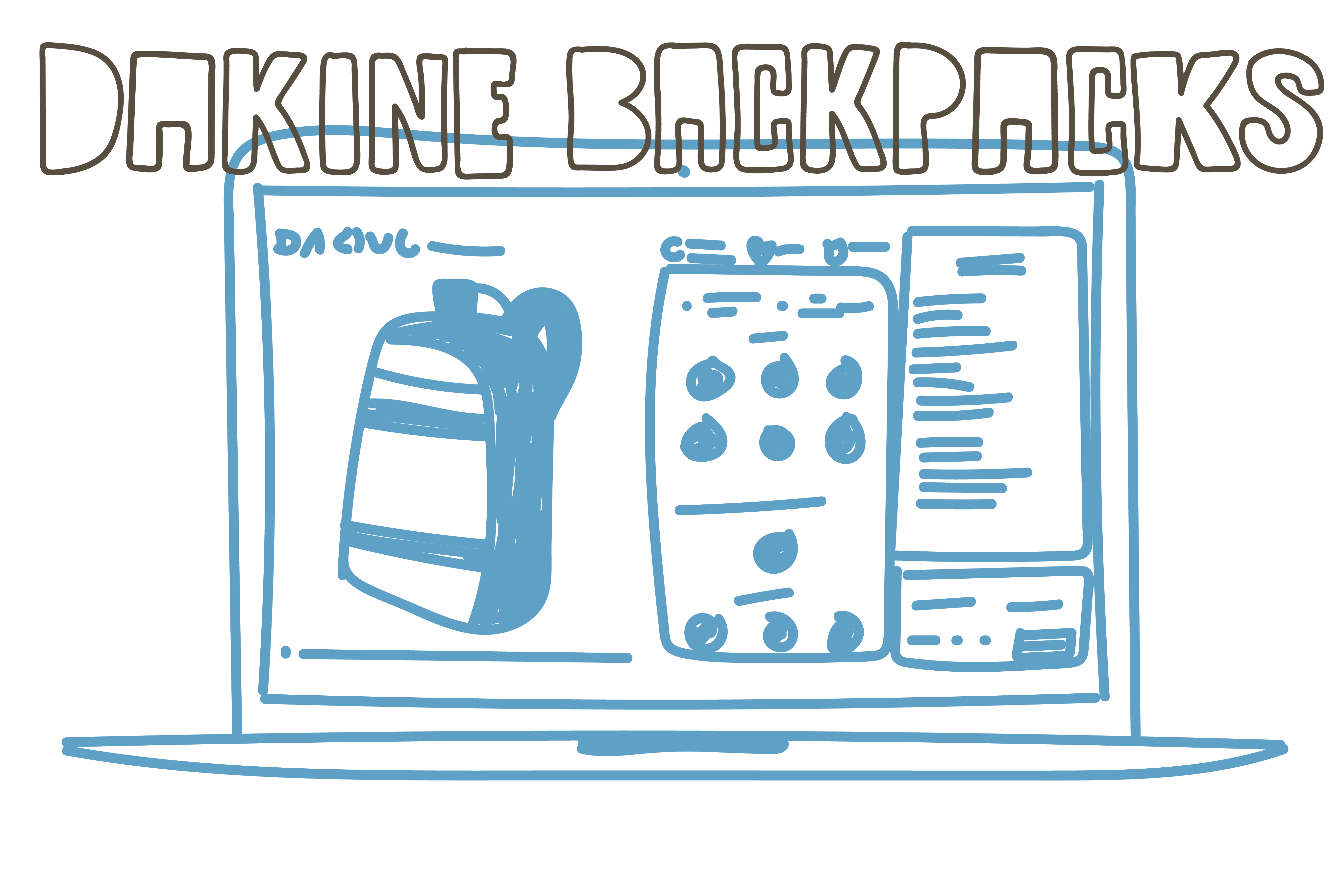 Dakine Backpacks Project